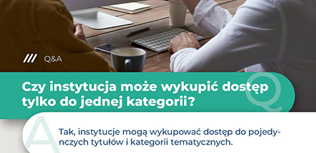 Czy instytucja może wykupić dostęp do jednej kategorii w BIBLIO?